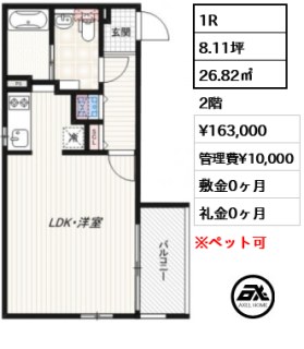 ALERO北参道 （アレーロ北参道）