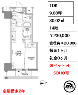 ザ・パークハビオSOHO新宿御苑