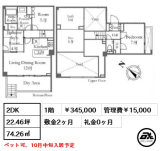 プライムアーバン新宿夏目坂タワーレジデンス