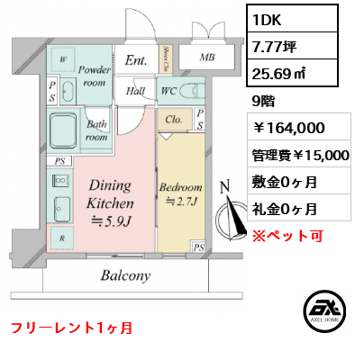 ドゥーエ銀座イーストⅢ 164,000円