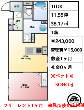 CENTRAL GARDEN RESIDENCE TOKYO（セントラルガーデンレジデンス東京）