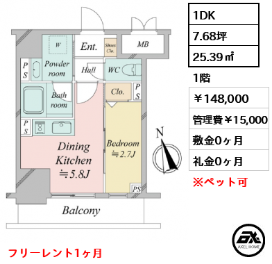 ドゥーエ銀座イーストⅢ 148,000円