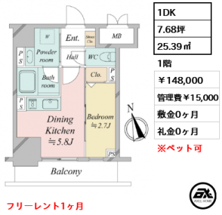 ドゥーエ銀座イーストⅢ