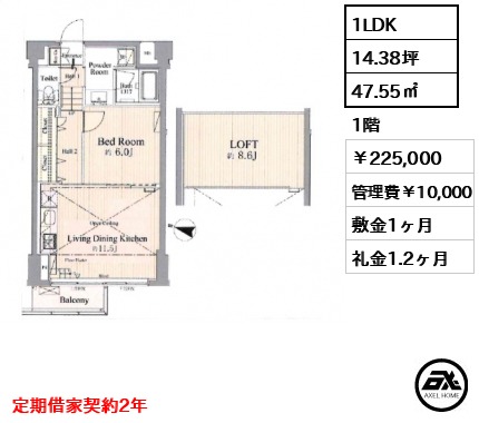 神楽坂南町ハウス 225,000円