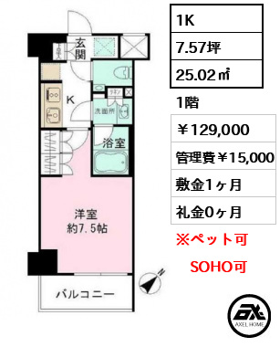 ワンルーフフラット月島　(ONE ROOF FLAT) 129,000円