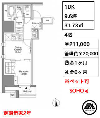 ザ・パークハビオSOHO新宿御苑