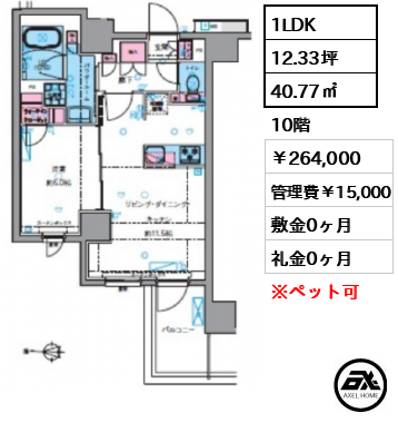 ジェノヴィア四谷三丁目グリーンヴェール　