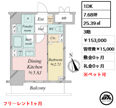 ドゥーエ銀座イーストⅢ 153,000円