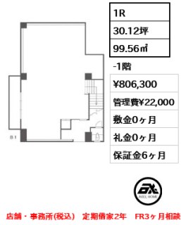 日本パーティビル