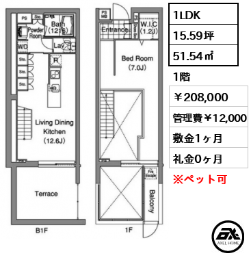 コンフォリア早稲田