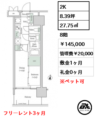 ブルックサイドレジデンス木場 145,000円