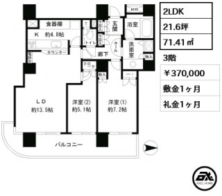 リバーポイントタワー （大川端リバーシティ21 ）