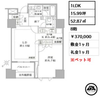 ザ・パークハウス千代田麹町