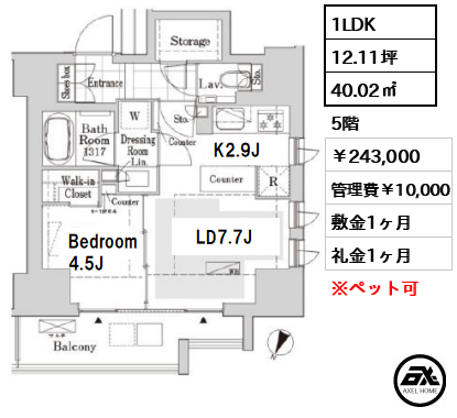 リブクオーレ神保町