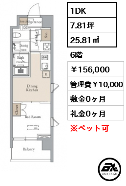 グランカーサ四谷