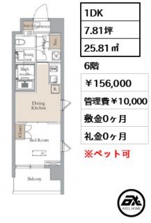 グランカーサ四谷