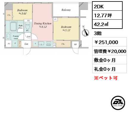 ドゥーエ銀座イーストⅢ