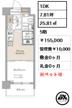 グランカーサ四谷