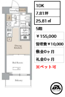グランカーサ四谷