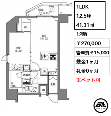 S-RESIDENCE新宿御苑 (エスレジデンス新宿御苑)
