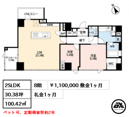 希神楽坂テラス 1,100,000円