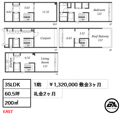 三番町一棟ビル