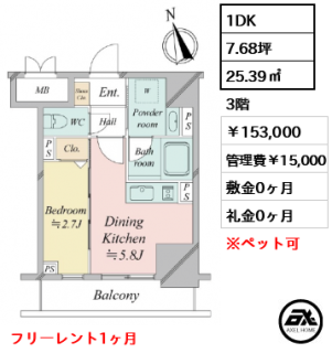 ドゥーエ銀座イーストⅢ