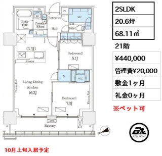 ロイヤルパークス品川