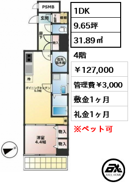 カテリーナ御苑　 127,000円