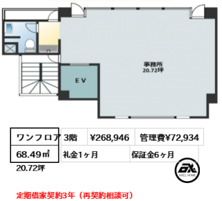 ミクニビル