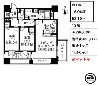 レジディア市ヶ谷