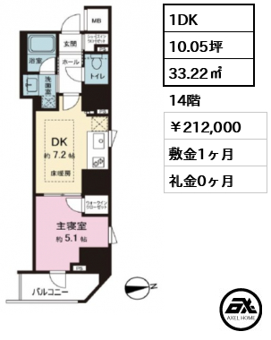 サンウッドフラッツ新宿四谷三丁目 212,000円