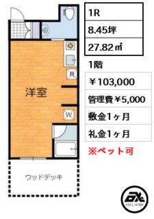 若葉レジデンス