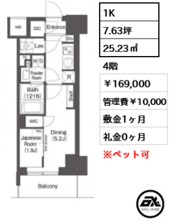コンフォリア東新宿