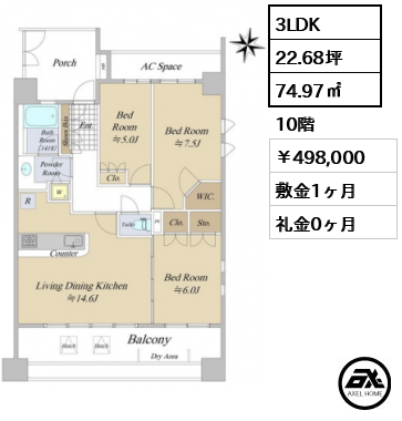 シティハウス本郷弓町