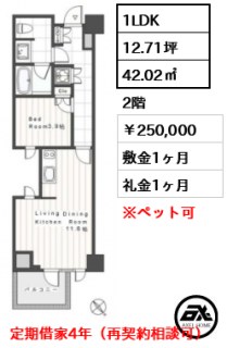 プレミスト赤坂檜町公園