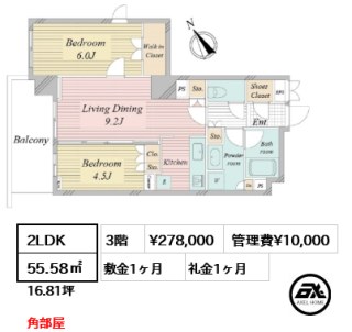 アクティ東仲通り