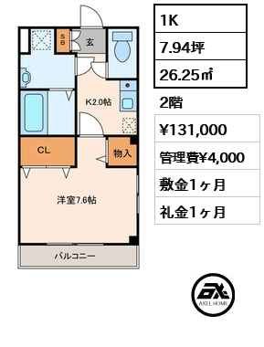 エクセドラ北参道　