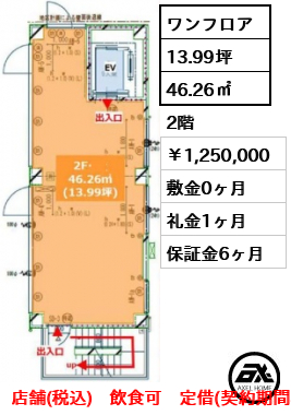 仮称）フィル・パーク神宮前5丁目　