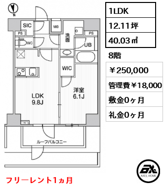 ザ・レジデンス神楽坂Ⅰ