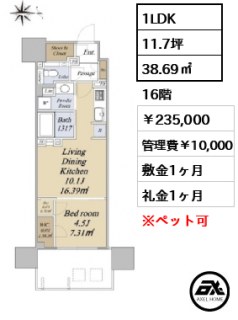 グランドシティタワー月島