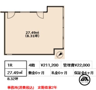 チャリ千駄ヶ谷