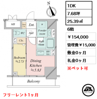 ドゥーエ銀座イーストⅢ