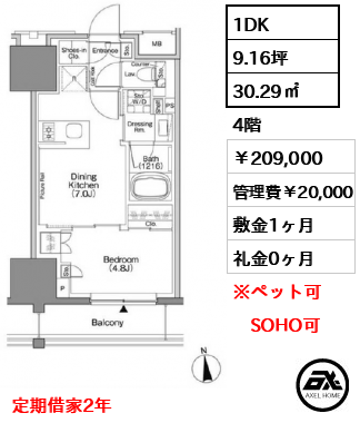 ザ・パークハビオSOHO新宿御苑