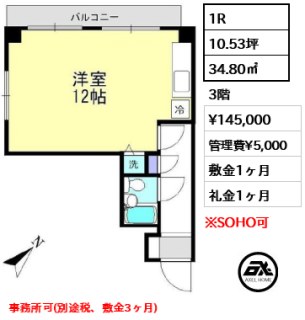 代々木伊藤ローヤルコーポ