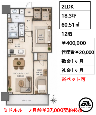 グランドシティタワー月島