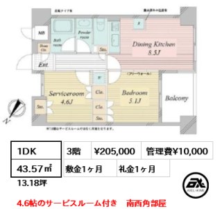 アクティ東仲通り