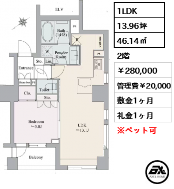 ブランズ市谷田町　 280,000円