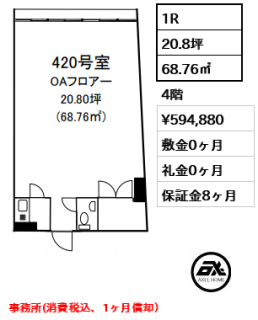 東京セントラル表参道　