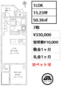カーササクシード麻布十番